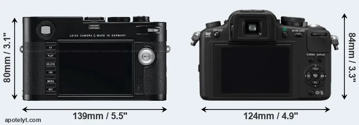 Comparison M Typ 240 or G10 rear