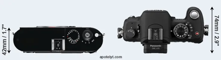 Compare M Typ 240 versus G10 top