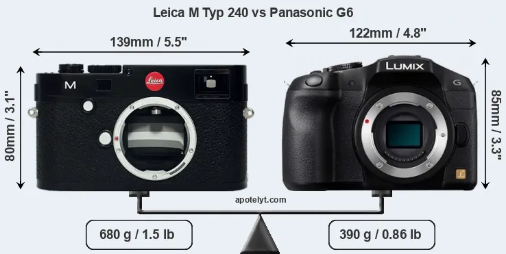 Size Leica M Typ 240 vs Panasonic G6