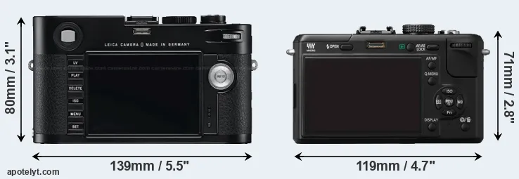 Comparison M Typ 240 or GF1 rear