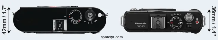 Compare M Typ 240 versus GF1 top