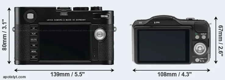 Comparison M Typ 240 or GF5 rear