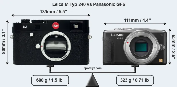 Size Leica M Typ 240 vs Panasonic GF6