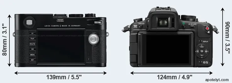 Comparison M Typ 240 or GH1 rear