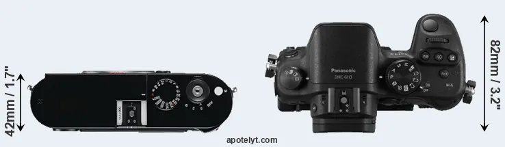 Compare M Typ 240 versus GH3 top