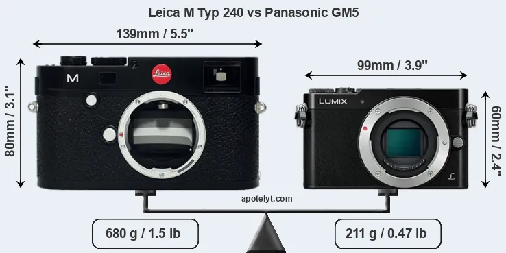 Size Leica M Typ 240 vs Panasonic GM5