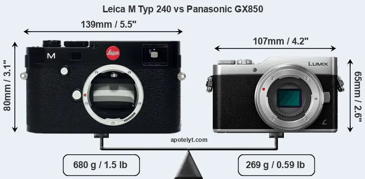 Size Leica M Typ 240 vs Panasonic GX850