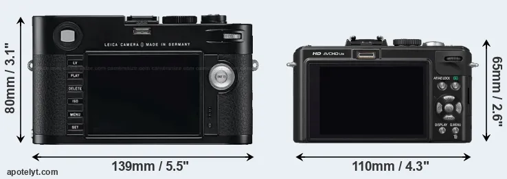 Comparison M Typ 240 or LX5 rear