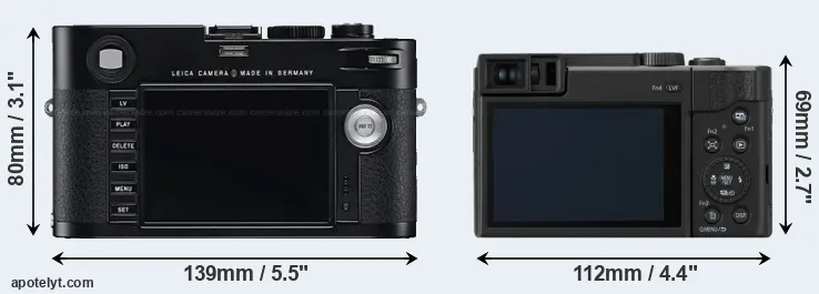 Comparison M Typ 240 or ZS80 rear