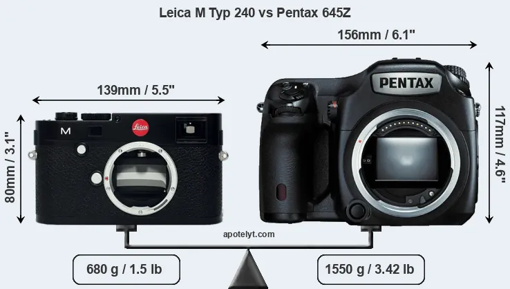 Size Leica M Typ 240 vs Pentax 645Z