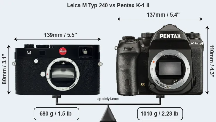 Size Leica M Typ 240 vs Pentax K-1 II