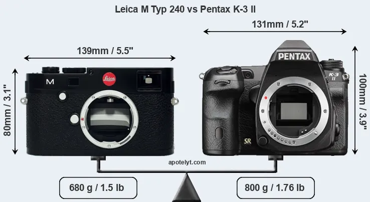 Size Leica M Typ 240 vs Pentax K-3 II