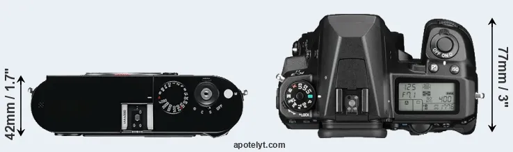 Compare M Typ 240 versus K-3 II top