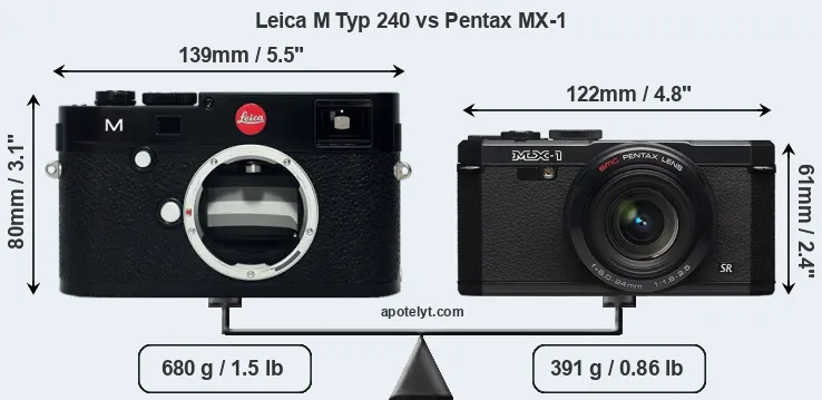 Size Leica M Typ 240 vs Pentax MX-1