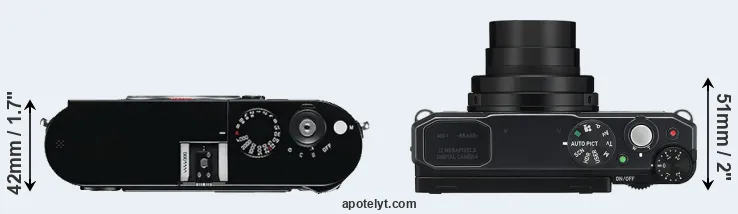 Compare M Typ 240 versus MX-1 top