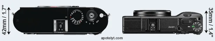 Compare M Typ 240 versus GR II top