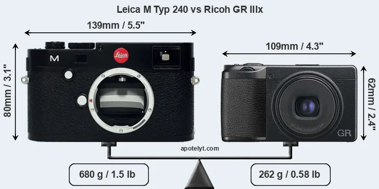Size Leica M Typ 240 vs Ricoh GR IIIx