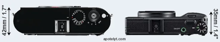 Compare M Typ 240 versus GR top