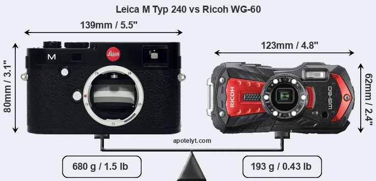 Size Leica M Typ 240 vs Ricoh WG-60