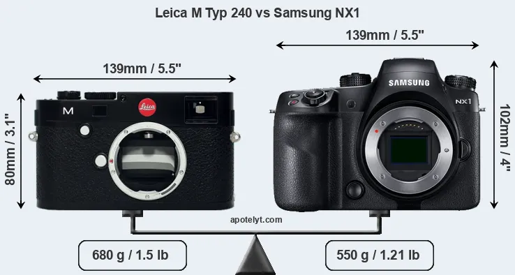 Size Leica M Typ 240 vs Samsung NX1