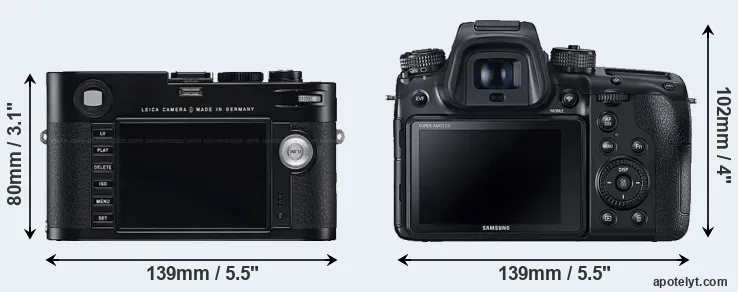 Comparison M Typ 240 or NX1 rear