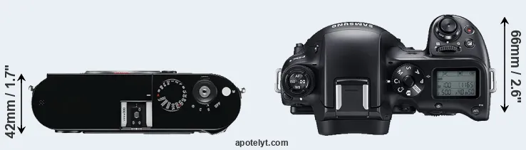 Compare M Typ 240 versus NX1 top