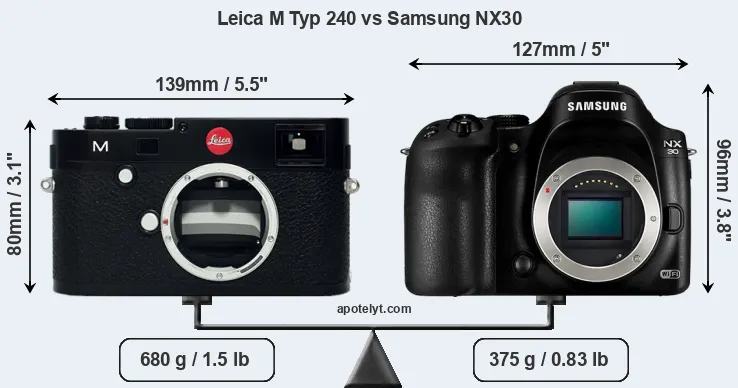 Size Leica M Typ 240 vs Samsung NX30