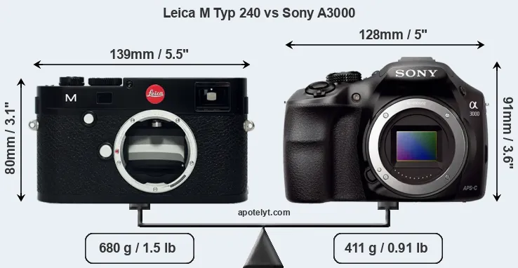 Size Leica M Typ 240 vs Sony A3000