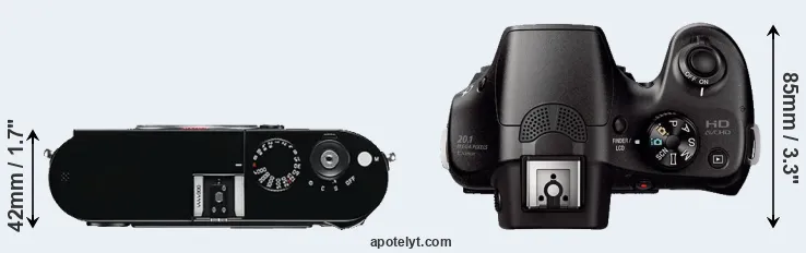 Compare M Typ 240 versus A3000 top