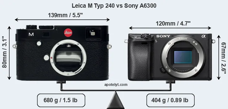 Size Leica M Typ 240 vs Sony A6300