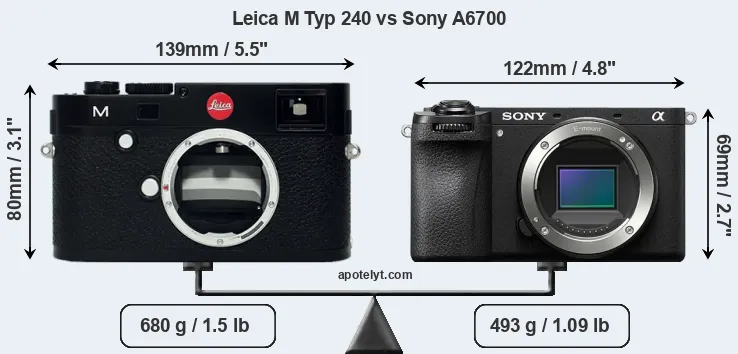 Size Leica M Typ 240 vs Sony A6700