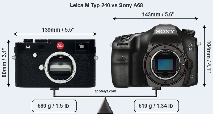 Size Leica M Typ 240 vs Sony A68