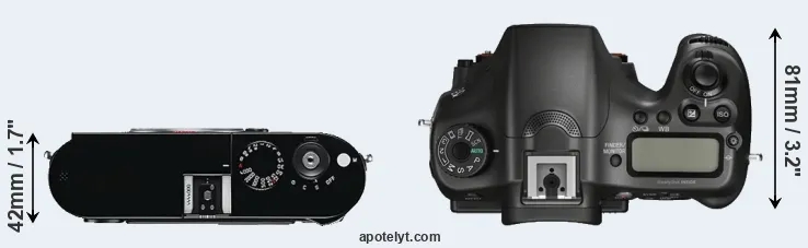 Compare M Typ 240 versus A68 top