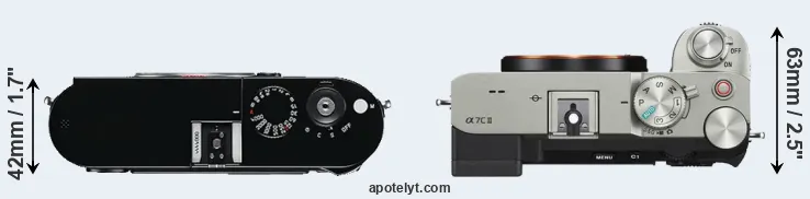 Compare M Typ 240 versus A7C II top