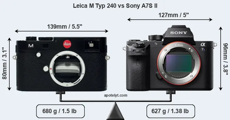 Size Leica M Typ 240 vs Sony A7S II