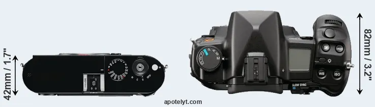 Compare M Typ 240 versus A900 top