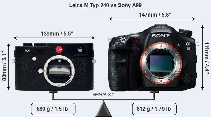 Size Leica M Typ 240 vs Sony A99