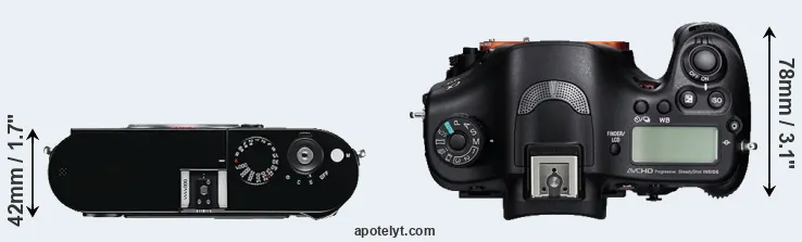 Compare M Typ 240 versus A99 top