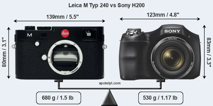 Size Leica M Typ 240 vs Sony H200