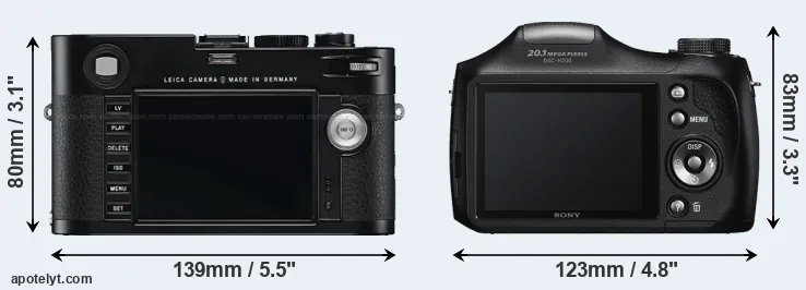 Comparison M Typ 240 or H200 rear