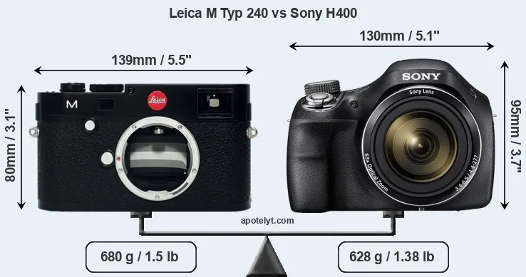 Size Leica M Typ 240 vs Sony H400