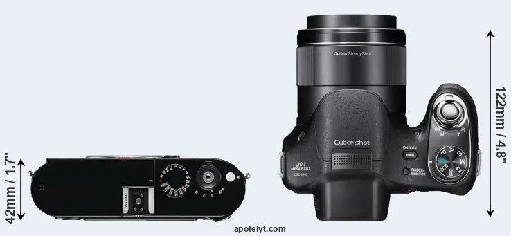 Compare M Typ 240 versus H400 top