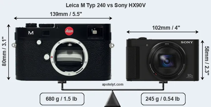 Size Leica M Typ 240 vs Sony HX90V
