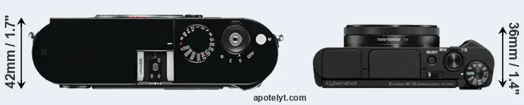 Compare M Typ 240 versus HX99 top