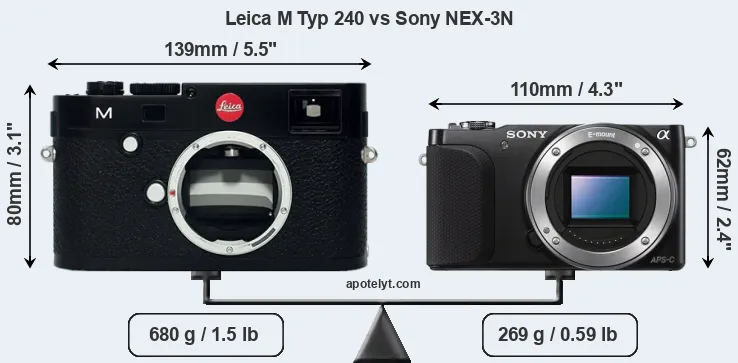 Size Leica M Typ 240 vs Sony NEX-3N