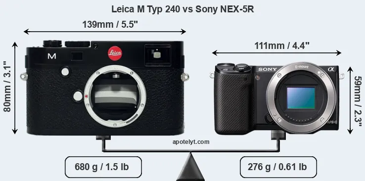 Size Leica M Typ 240 vs Sony NEX-5R