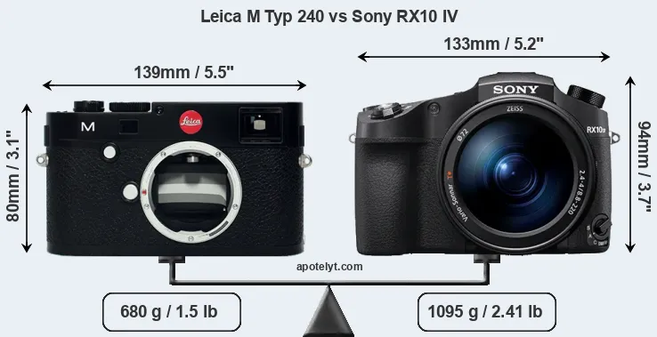 Size Leica M Typ 240 vs Sony RX10 IV