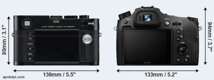 Comparison M Typ 240 or RX10 IV rear