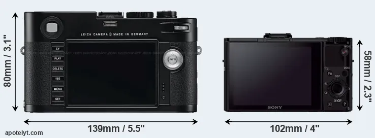 Comparison M Typ 240 or RX100 II rear