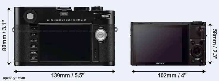 Comparison M Typ 240 or RX100 III rear